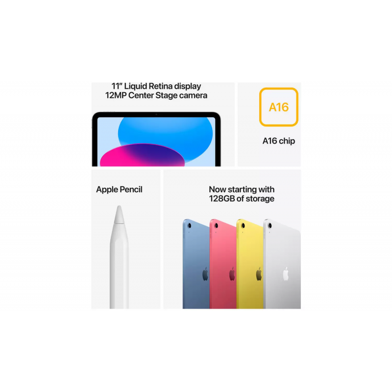 Apple iPad 2025 (11 pollici, Wi-Fi, 512 GB) - Rosa Apple iPad 2025 (11 pollici, Wi-Fi, 512 GB) - Rosa