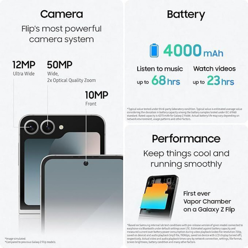 Samsung Galaxy Z Flip 6 5G Smartphone (12+512GB) - Silver Shadow Samsung Galaxy Z Flip 6 5G Smartphone (12+512GB) - Silver Shadow